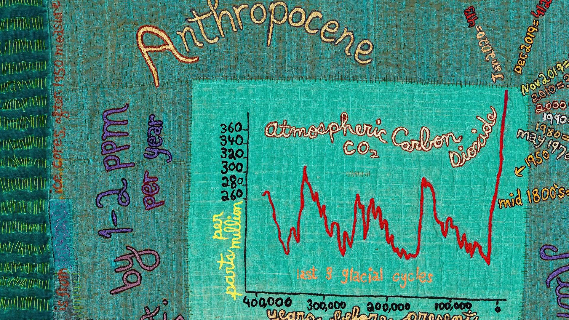 A close-up of a green art quilt with stitched handwriting and a graph at the centre depicting the rise of atmospheric carbon dioxide