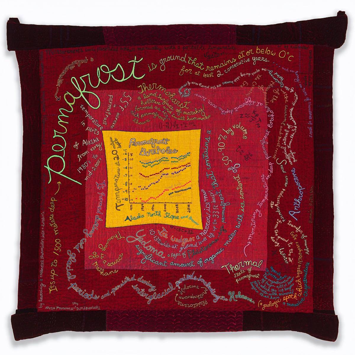 A red and yellow stitched art quilt with decorative hand-stitched writing on it