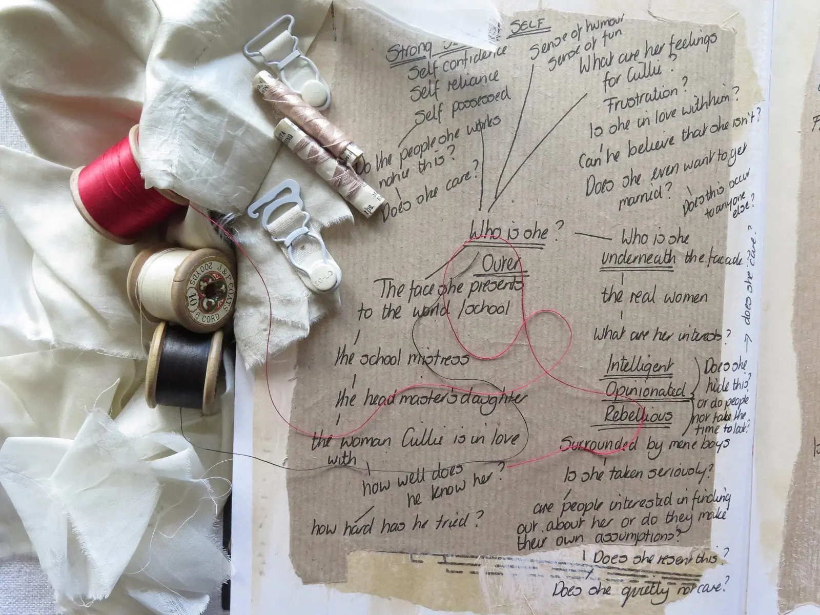 Ali Ferguson: A mind map of Miss Dorothy