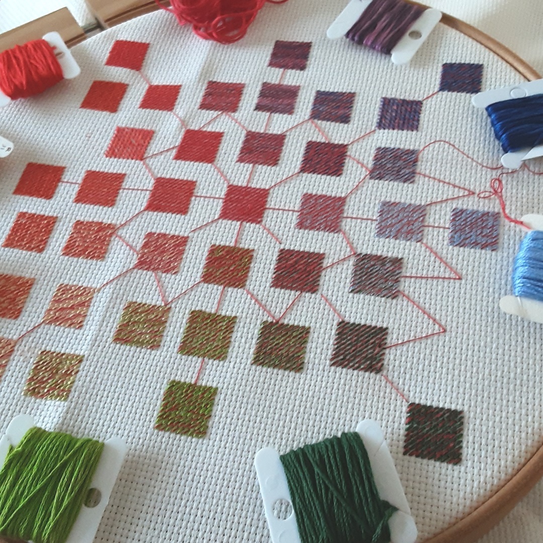 Anne Crowther, Thread mixing colour wheel, 2023. 20cm (8") diameter. Hand stitch. Aida cloth, stranded cotton embroidery threads.