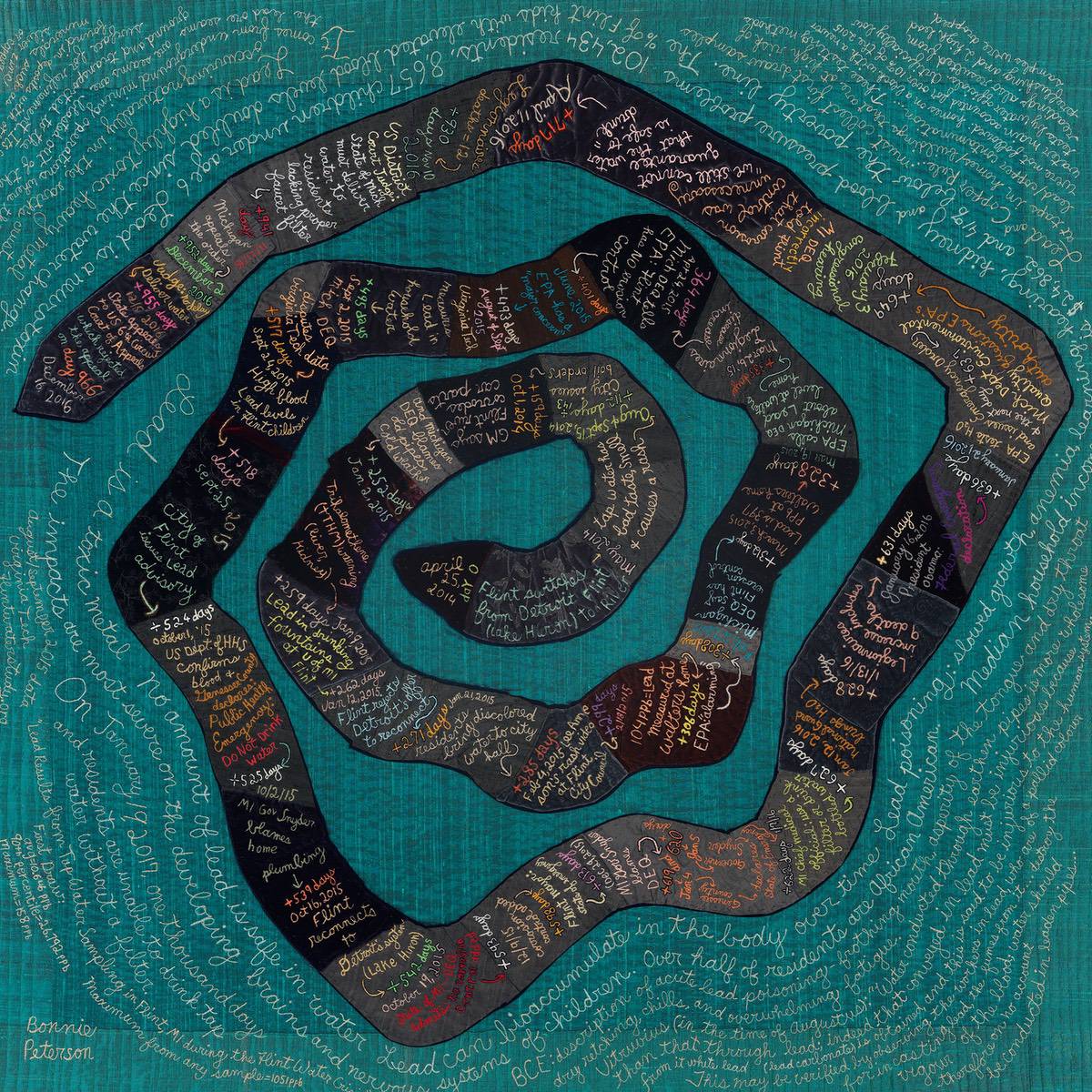 A piece of textile art with a spiral of stitched handwriting on a turquiose background