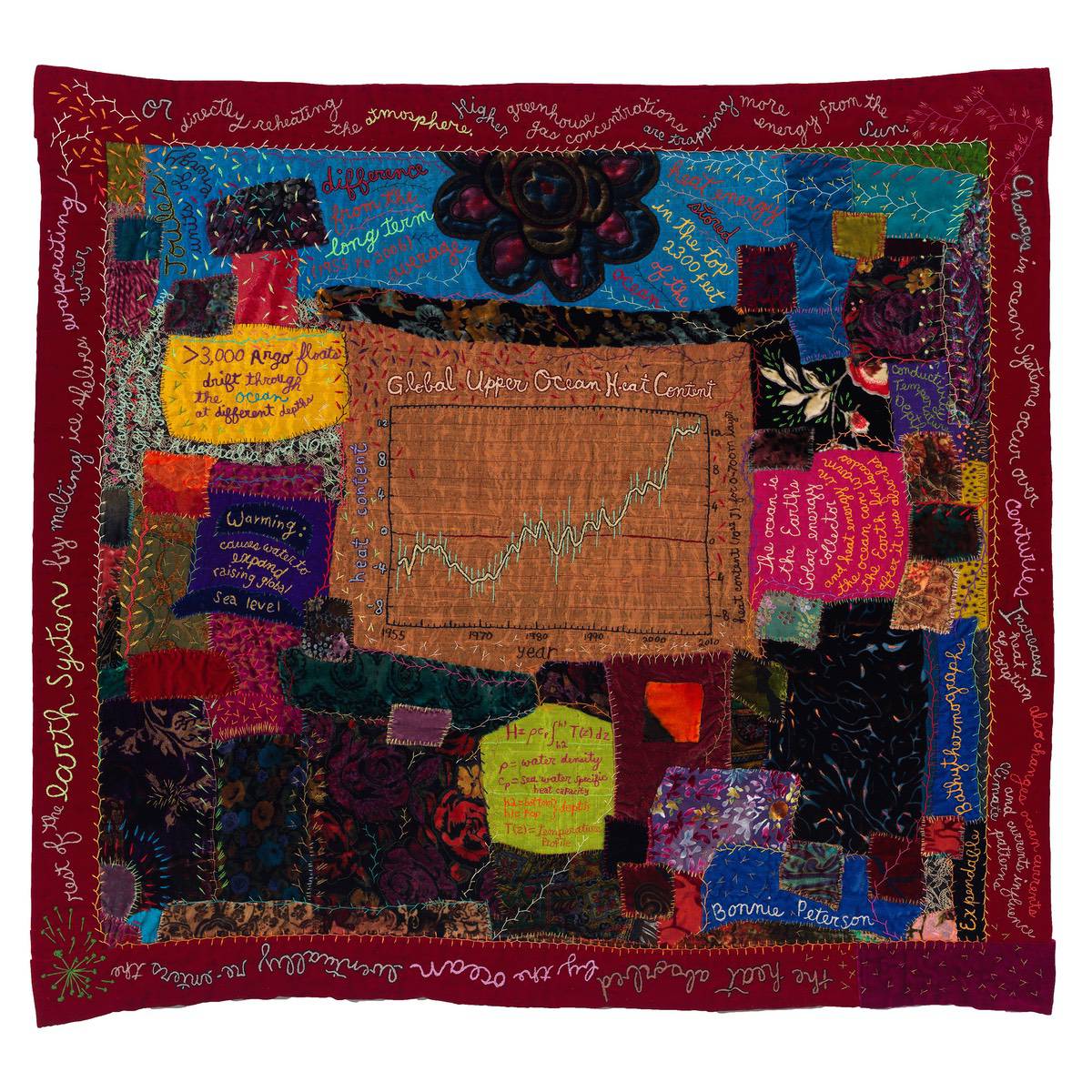 A colorful patchwork art quilt with different patterns and type stitched surrounding a graph depicting the rising ocean temperatures