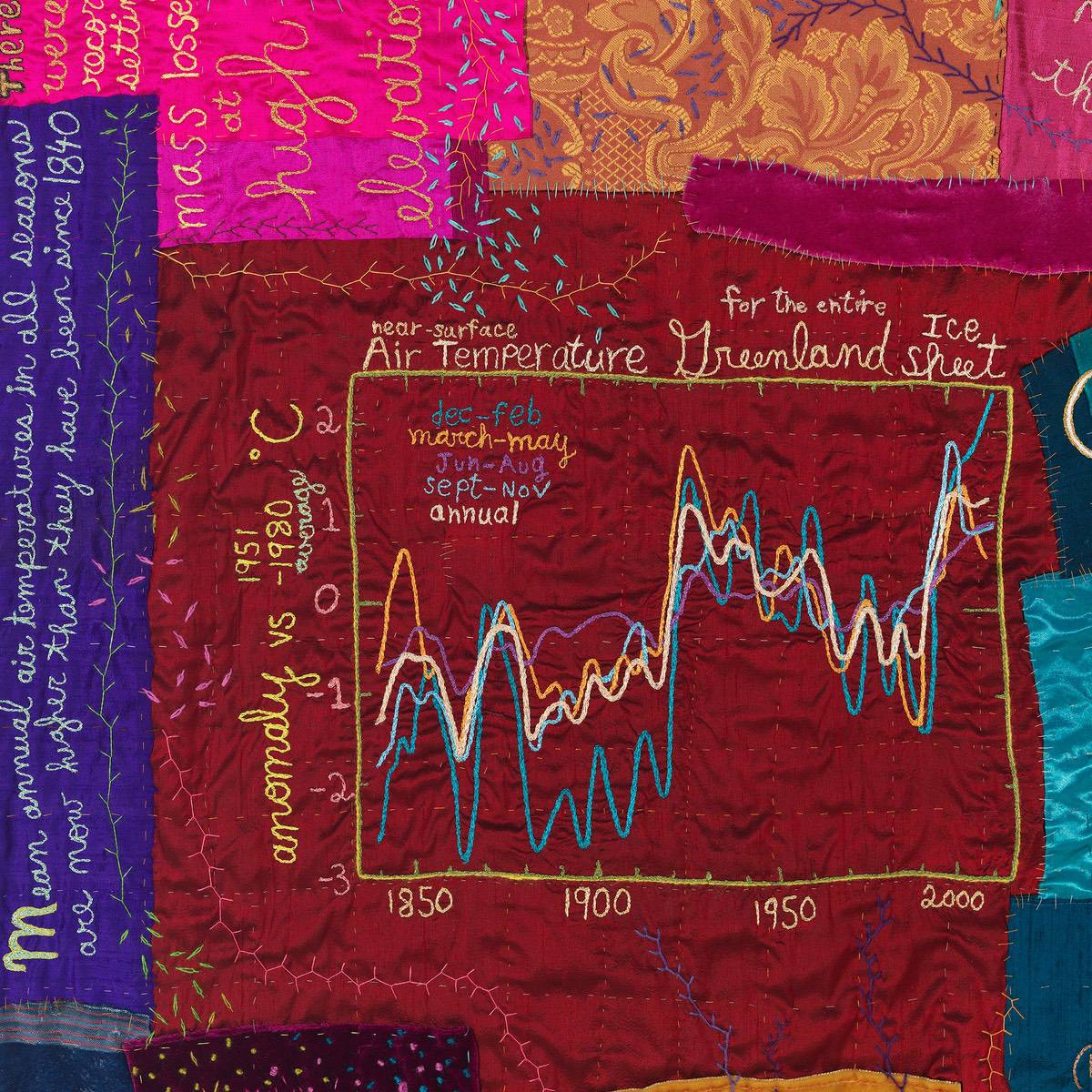 A colorful patchwork quilt with hand stitched writing on it